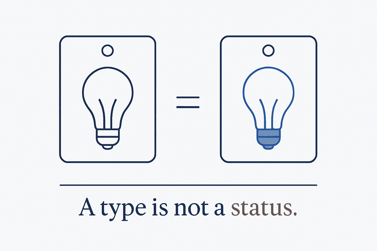 A Status Called Idea