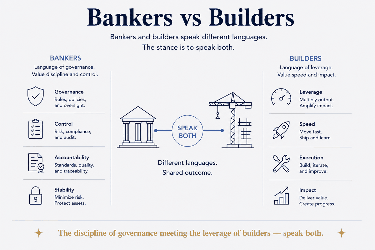 Bankers vs Builders