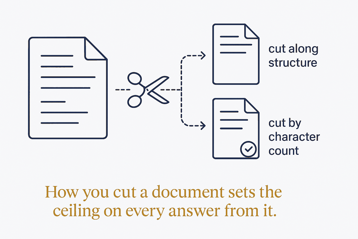Chunking Is a Design Decision