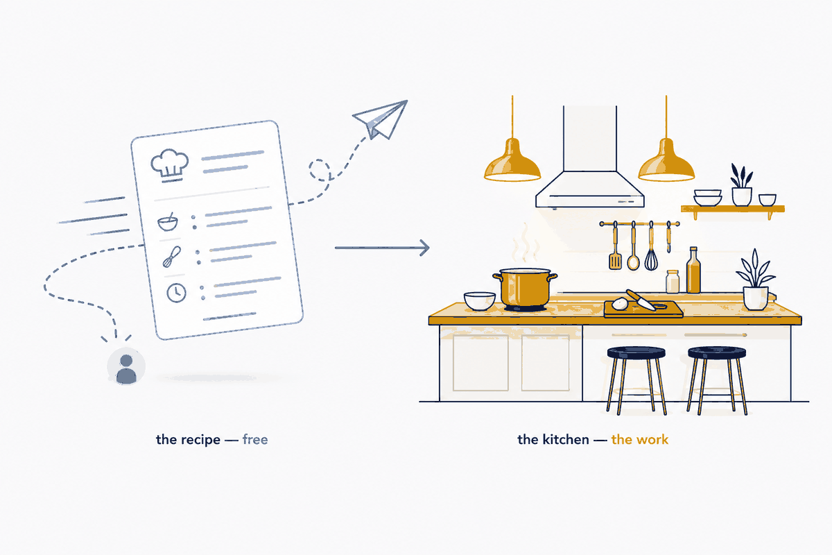 Give the Recipe, Sell the Kitchen