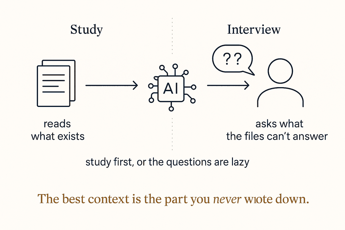 Let the AI Interview You
