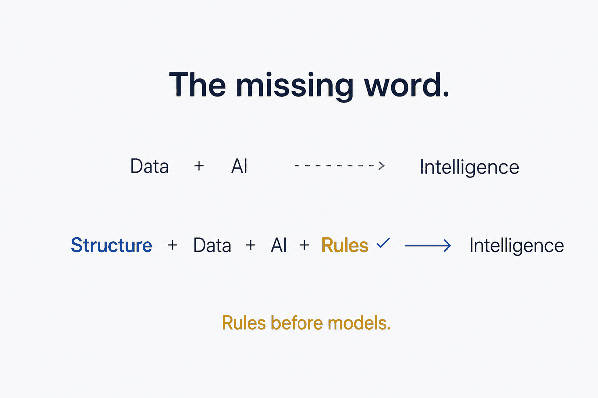 Rules Before Models — The Word Every 'Data + AI' Pitch Forgets