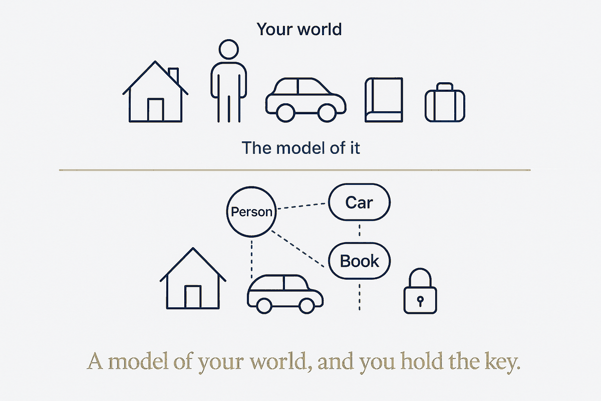 The Digital Twin