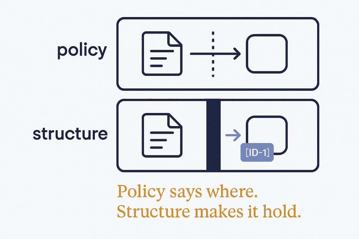 The Policy Wall