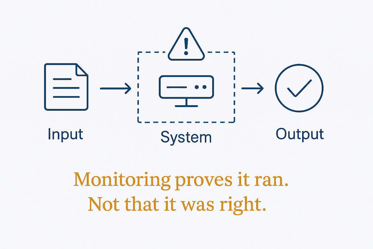 Uptime Is Not Correctness